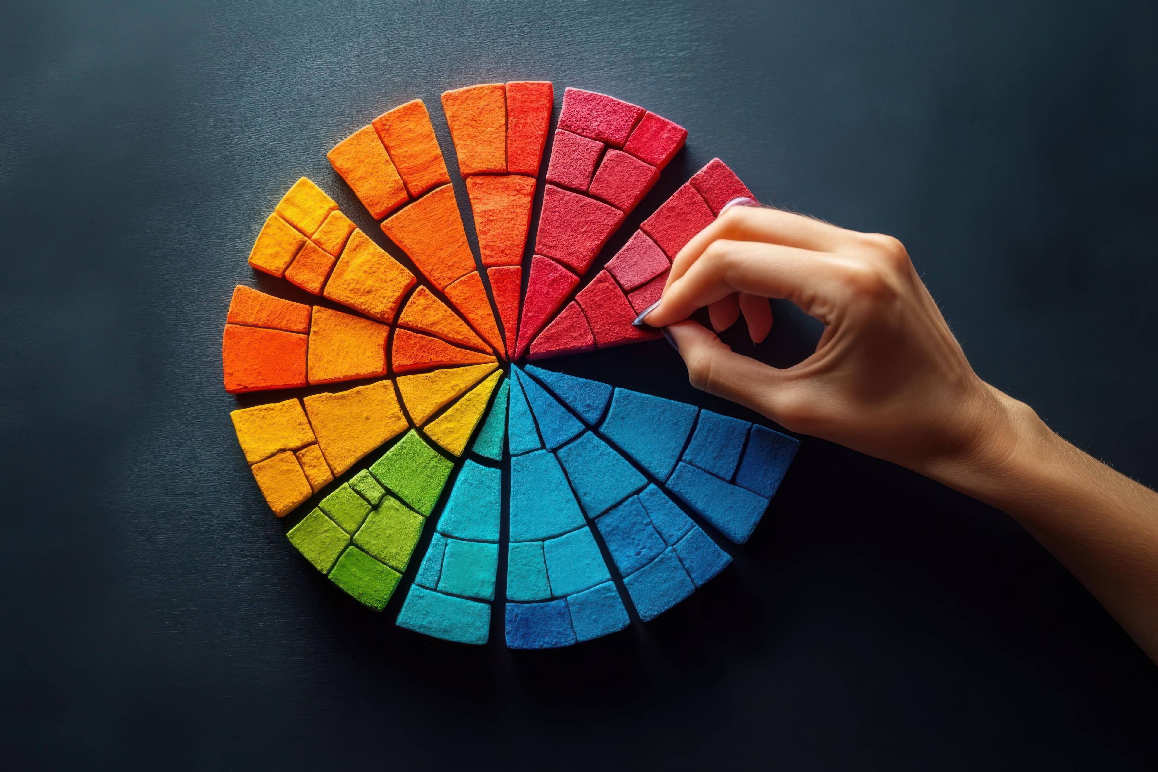 Fashion Color Psychology Guide: How It Impacts