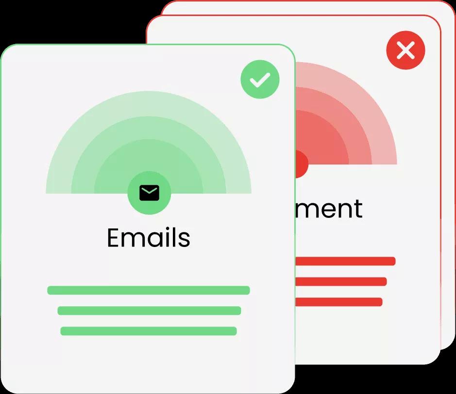 Responsibility & Accountability